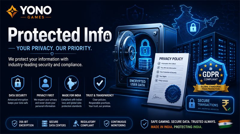 Yono Games Privacy Policy Data Encryption Protocol