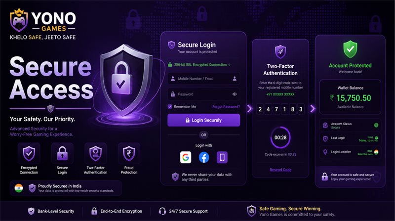 Yono Games Login Password Reset