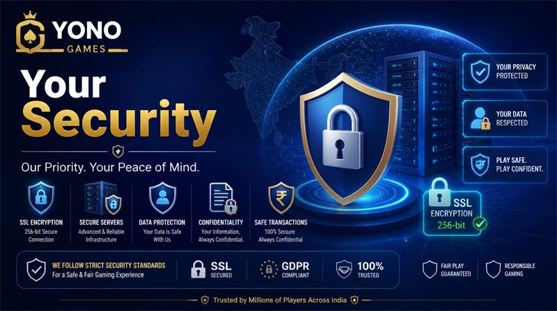 Yono Games Privacy Policy Fair Play Guarantee